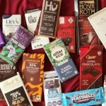 The Most Famous Chocolate Companies in History